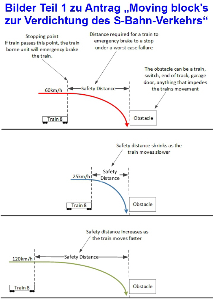 Moving_blocks_Bilder_1_04-11-2017