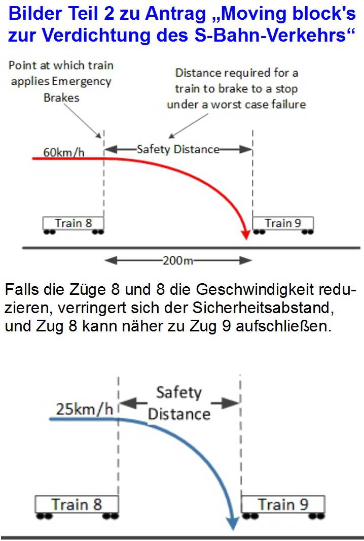 Moving_blocks_Bilder_2_04-11-2017